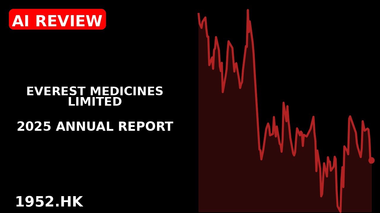 Everest Medicines Limited 2025 annual report