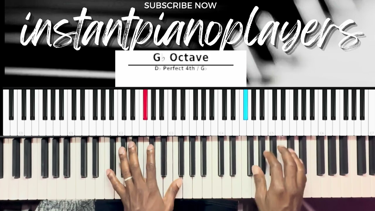 exercice pour être indépendant au piano