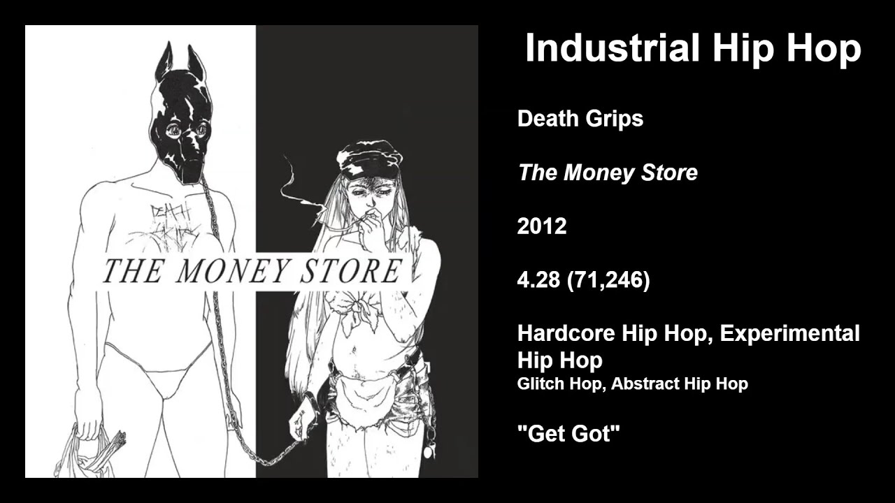 The Best Album of Every Industrial & Noise Genre (31 Genres; According to RateYourMusic)