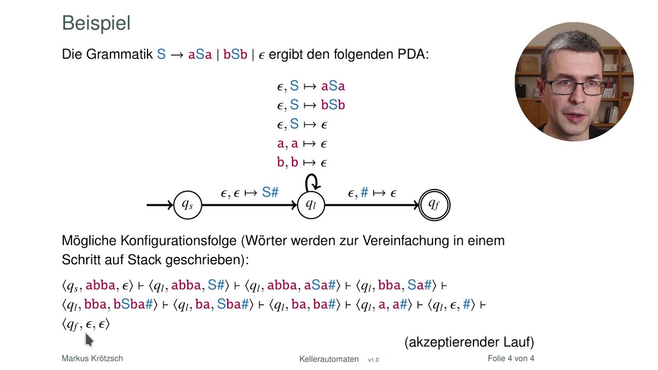 Kellerautomaten für kontextfreie Grammatiken