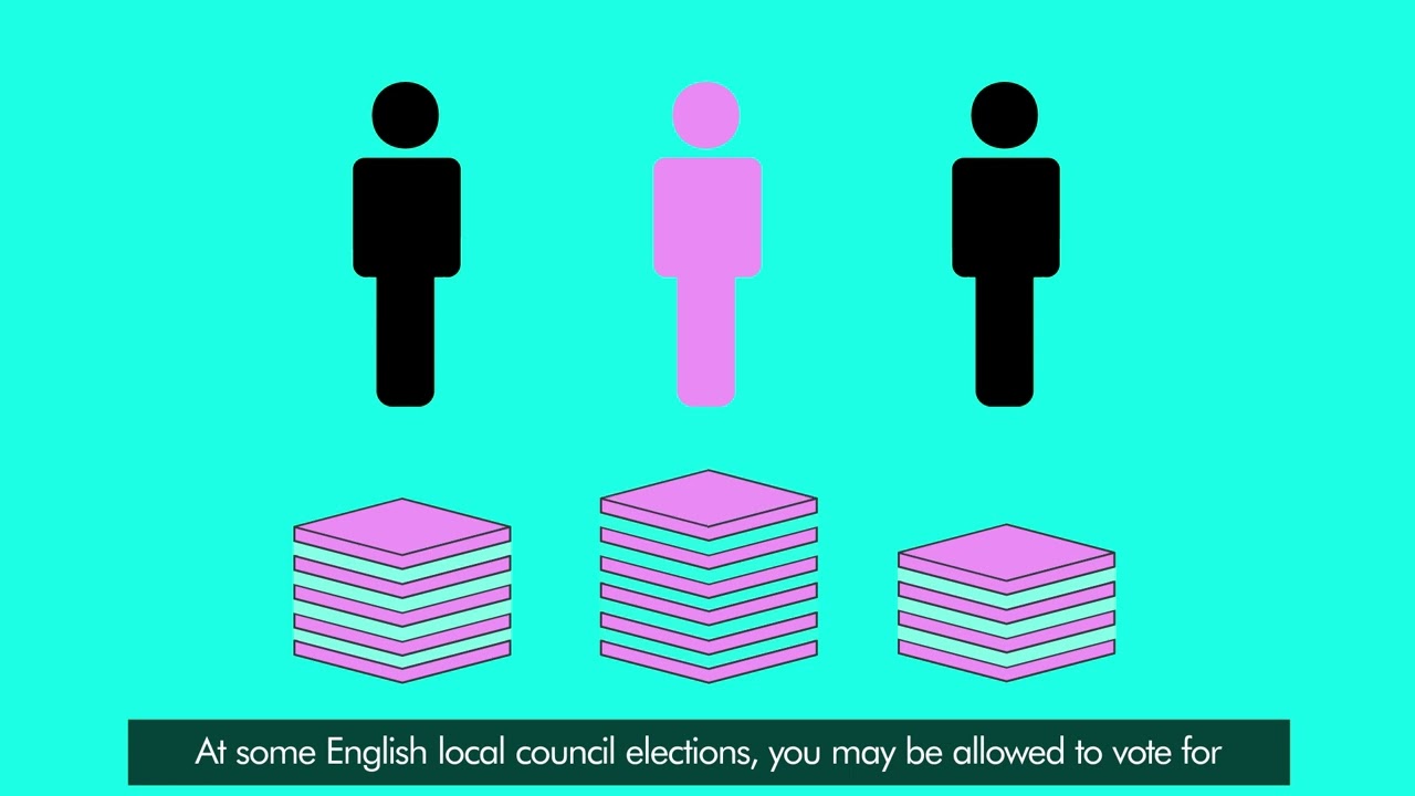 Welcome to Your Vote - Voting Systems: First Past the Post - England