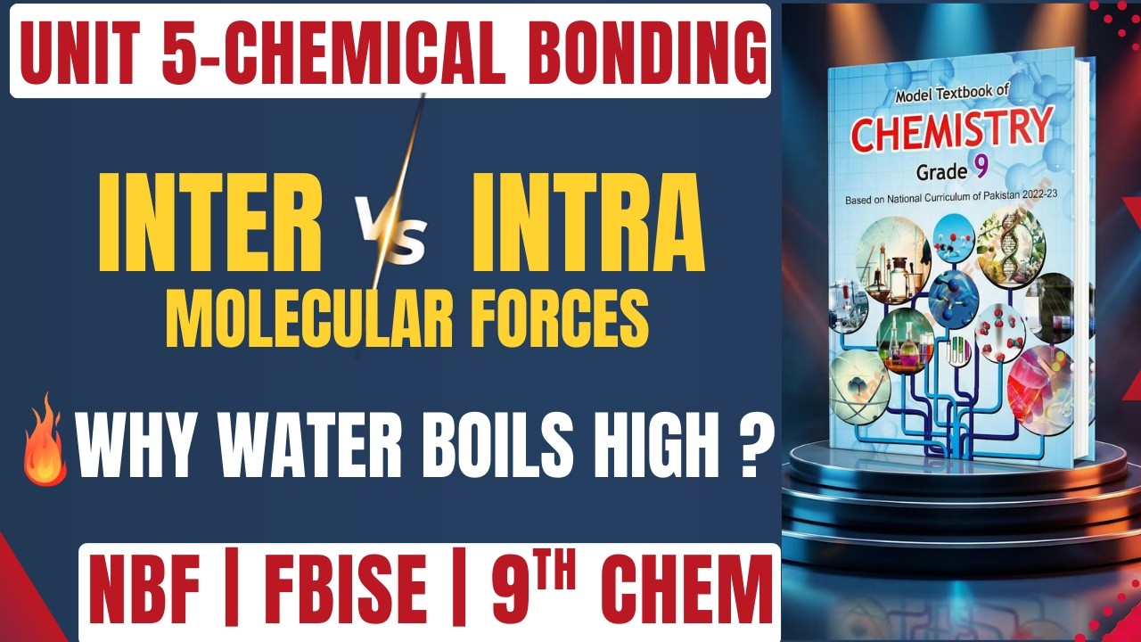 Chemistry Class 9 Unit 5 L-5 | Intermolecular Forces | Hydrogen Bonding, Dipole & LDF | FBISE NBF