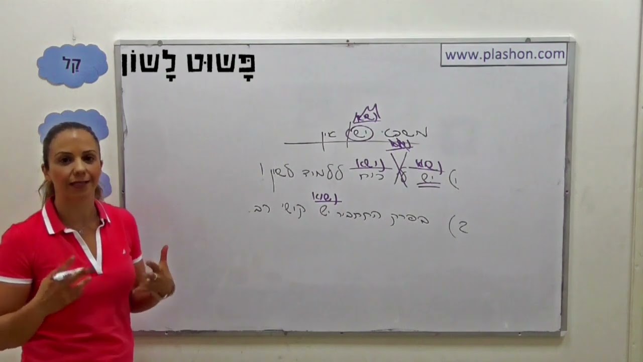 תחביר (משפטי יש/אין) - פשוט לשון