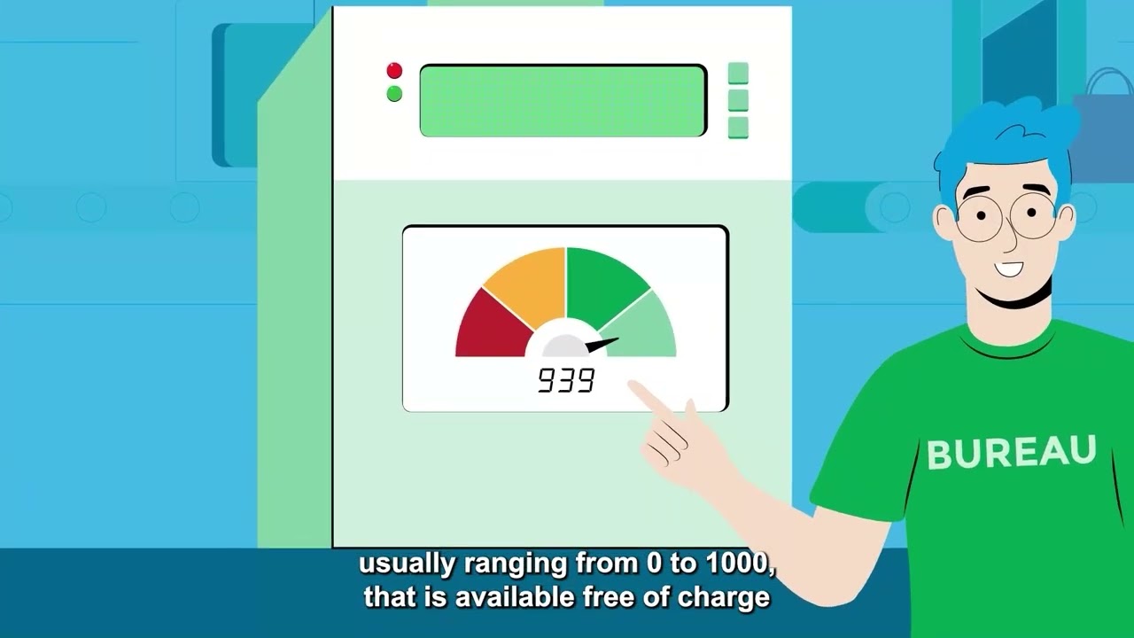 Understanding Credit Score