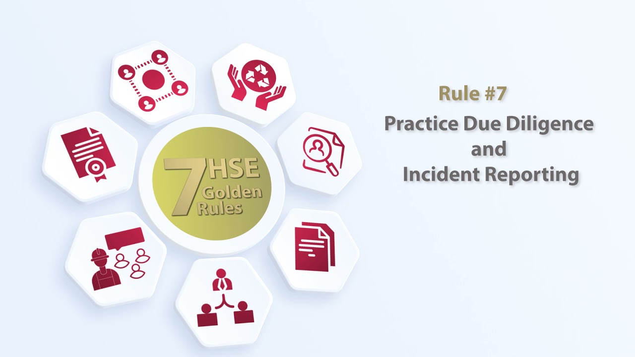 QHSE Regulations Compliance Requirements