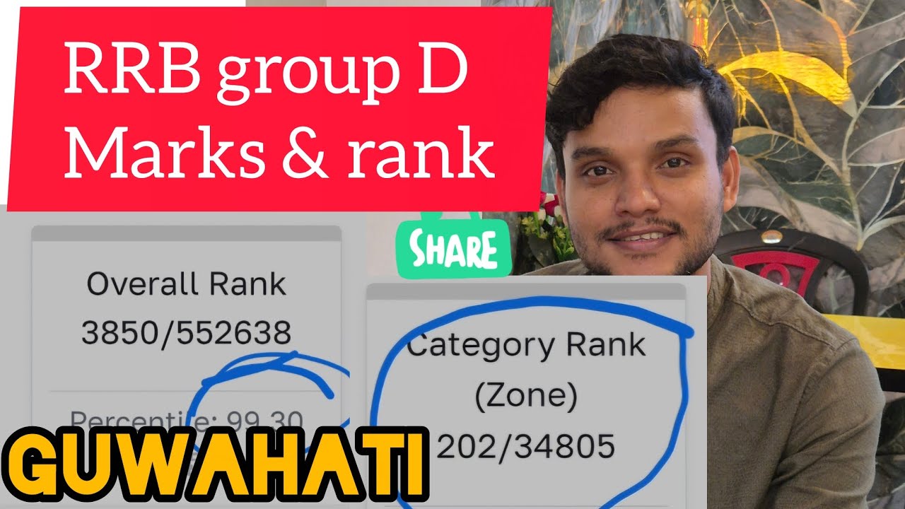Rrb group d marks analysis out of 501k data of rank mitra.🔥😍