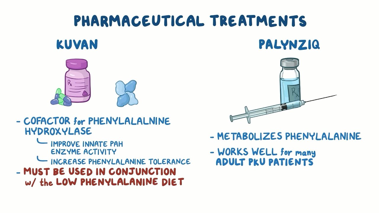 Understanding Phenylketonuria (PKU): Diagnosis, Treatment, and Life with PKU