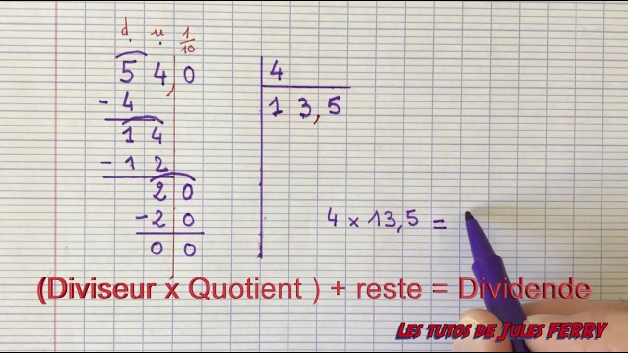 Division décimale 1/4 (CM1 - CM2 - collège)