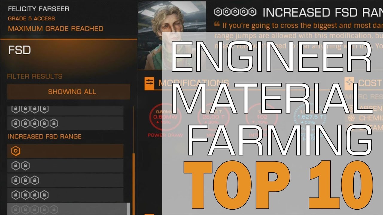 Elite:Dangerous. Engineer Material Farming. My TOP 10 activities