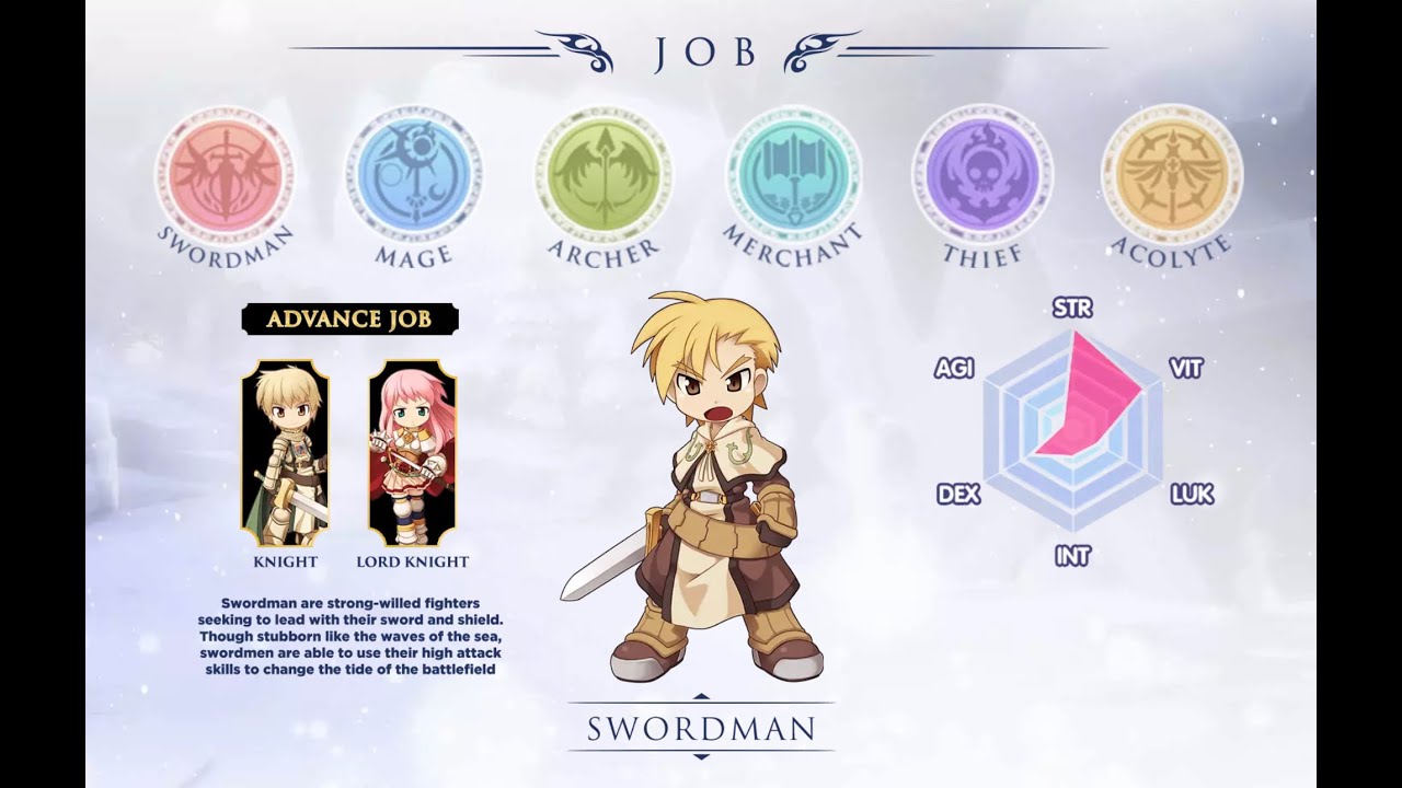Ragnarok Labyrinth NFT Teaser (android / ios)