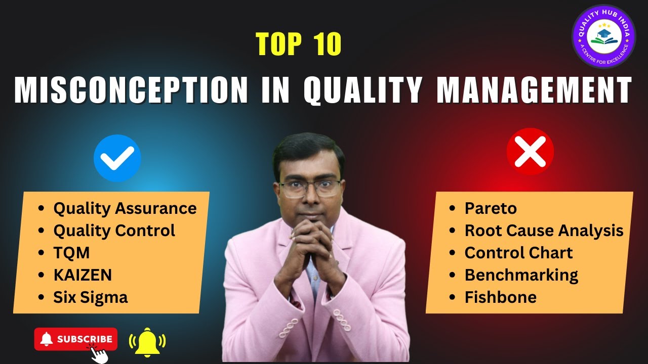 10 Quality Management Misconceptions & their Actual Meaning | KAIZEN, Six Sigma, QA, QC, FBD, PD |