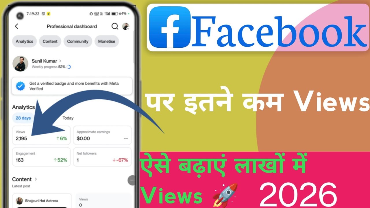 Facebook पर इतने कम Views? 😱 | ऐसे बढ़ाएं लाखों में Views 🚀 2026