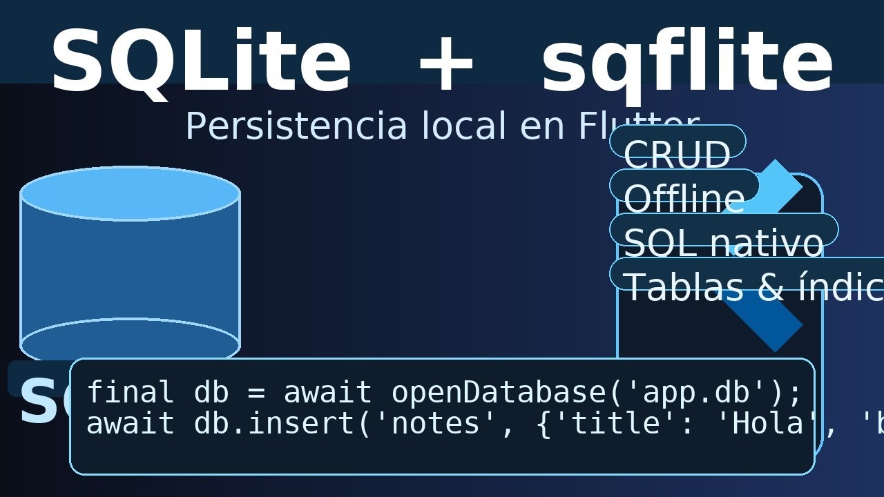 SQLITE & SQFLITE || &iquest;QU&Eacute; SON?  + EJEMPLO  EN FLUTTER