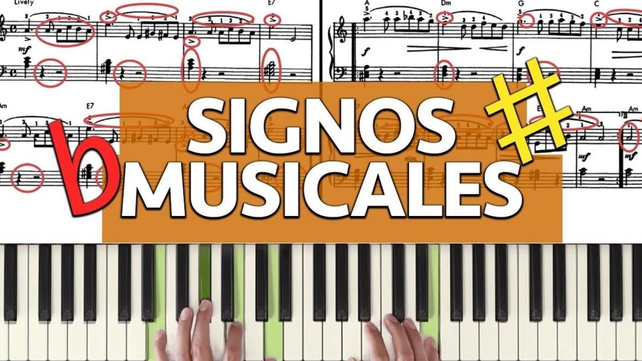 Signos Musicales - Aplicados en una Partitura