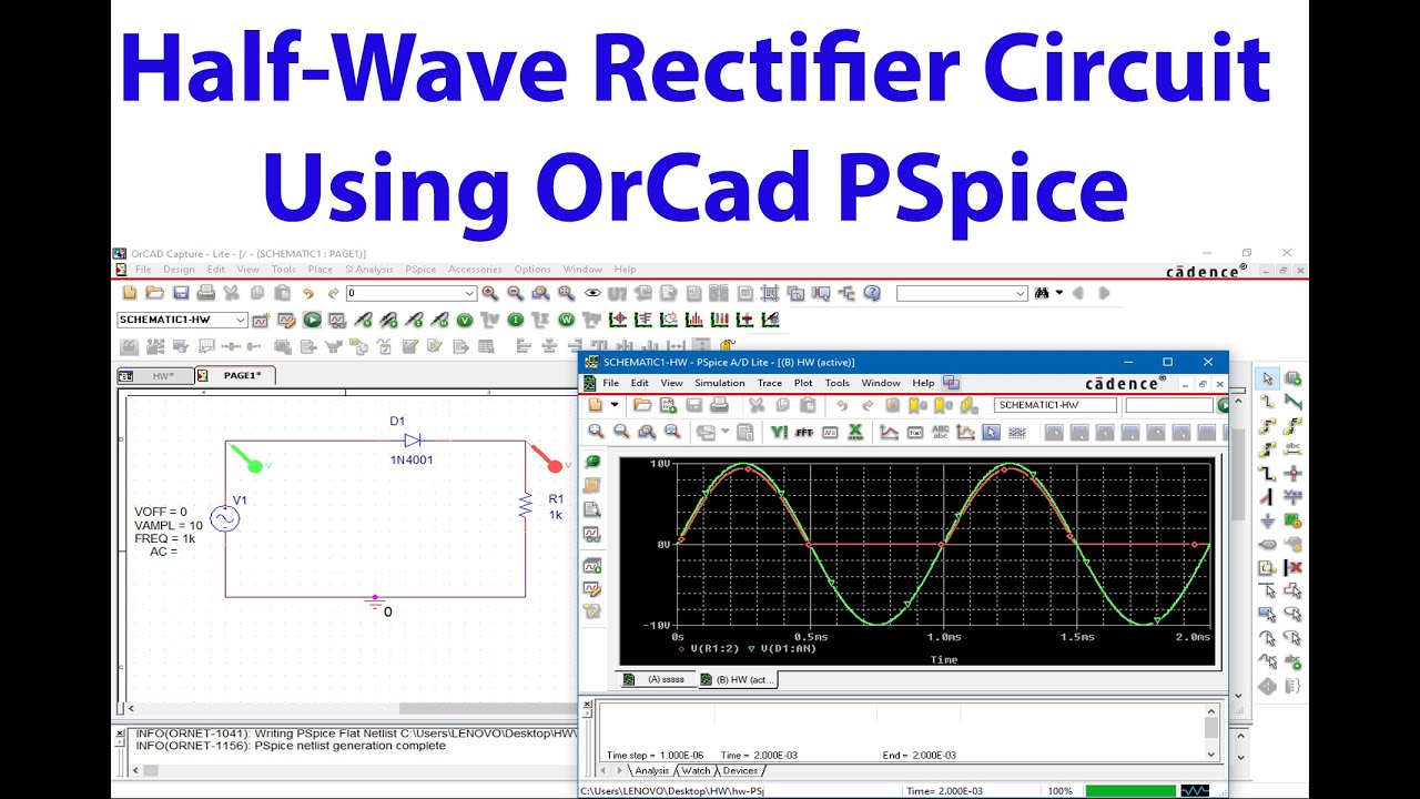 Half-Wave Rectifier Circuit using PSpice Simulation
