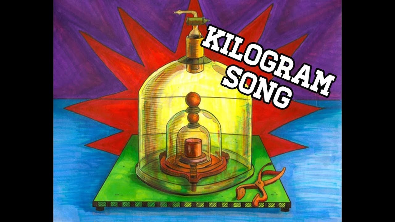 Kilogram - The Doubleclicks