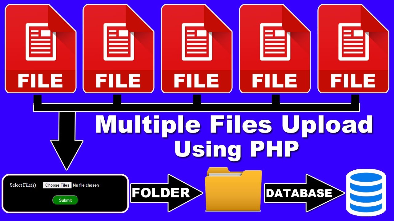 how to upload multiple files in PHP Hindi, how to upload multiple files in PHP and store in database