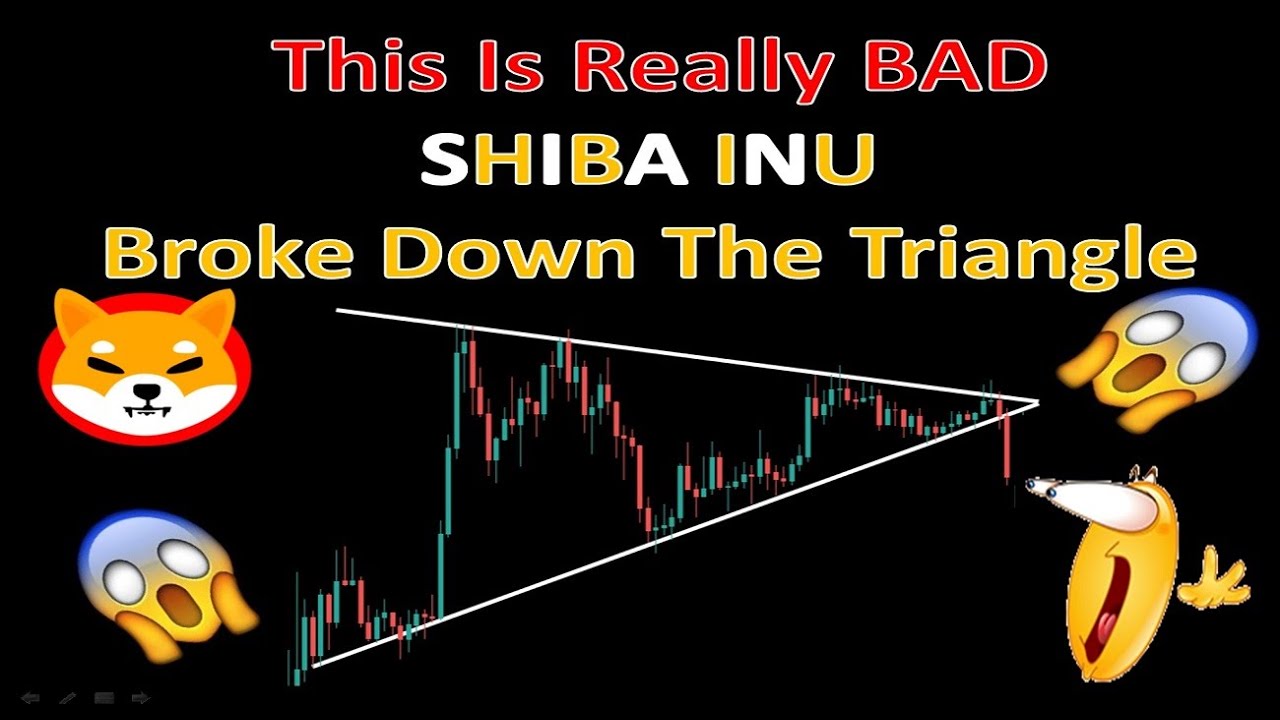 This Is Really BAD SHIBA INU Broke Down The Triangle