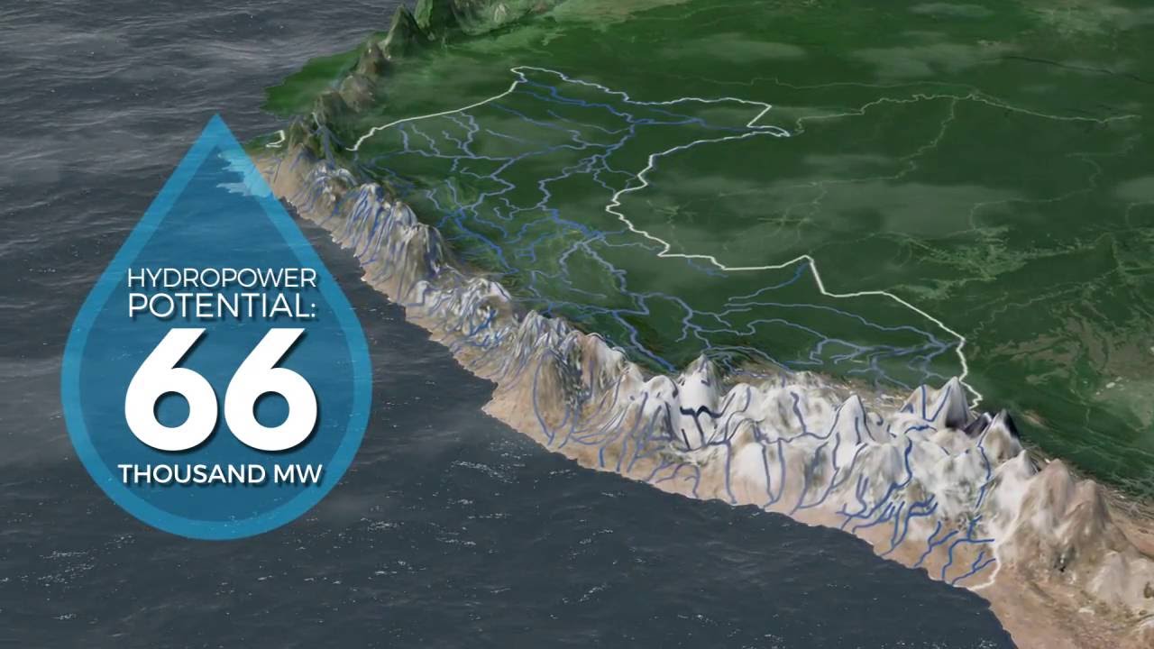 Peru, a country filled with energy potential