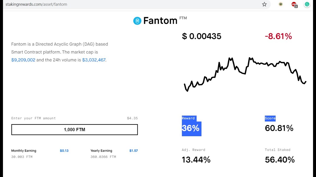 How to Stake Fantom || How I bought Fantom at 0.003 cents