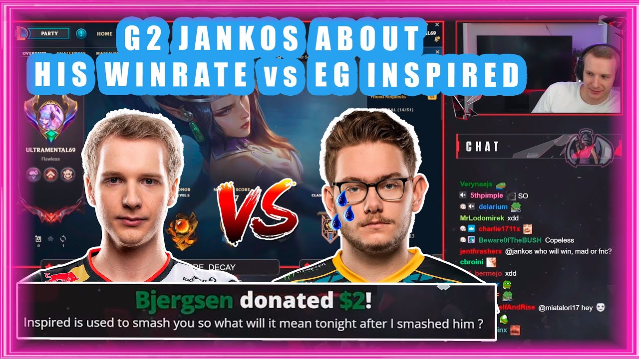 G2 Jankos About His Winrate vs EG Inspired