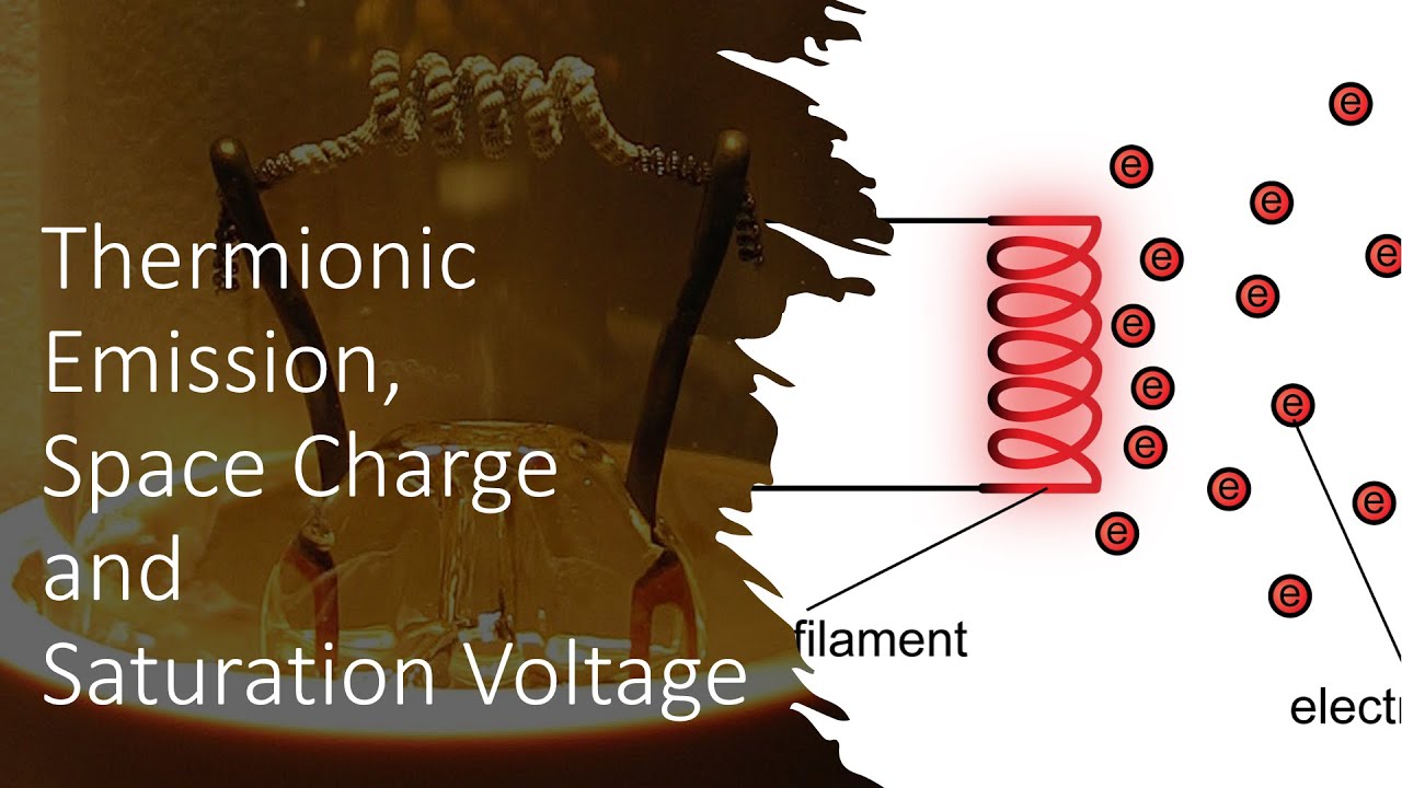 Lecture 04 || Radiological Physics || Thermionic Effect, Space Chage and Saturation Voltage