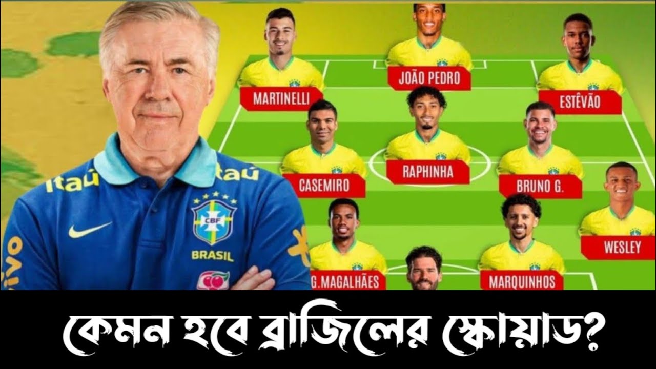 ফ্রান্স ও কোরেশিয়া বিপক্ষে কে কে ডাক পাচ্ছে ব্রাজিল দলে?