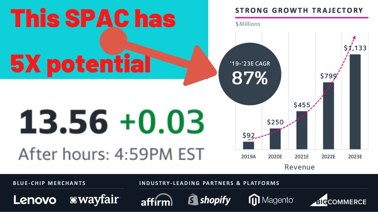 Is this Stock the next Paypal?!  $FSRV and Katapult SPAC