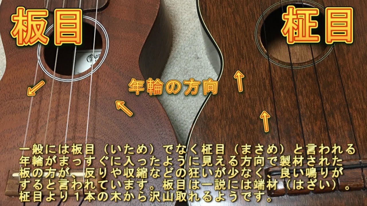 ビンテージ・ウクレレのお話（今回はマーティン） ／ BJのウクレレ講座 No.138