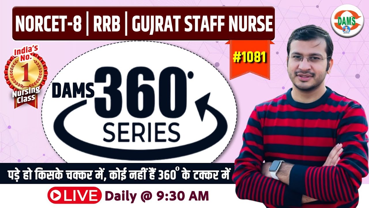 360 Degree Series 🔥| 360 Degree Most Imp MCQs #1081 | NORCET & All Nursing Exam | Siddharth Sir