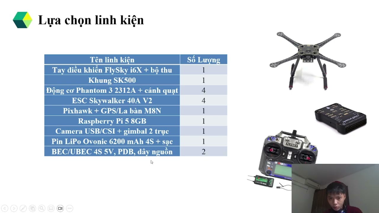 N999- Drone cứu hộ thông minh