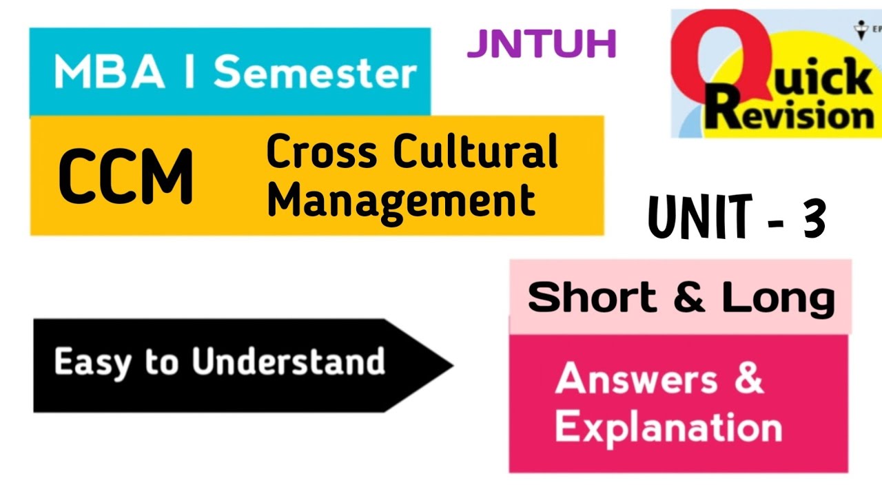 Cross Cultural Management Important Long Questions Answers Quick Revision 2025 MBA I