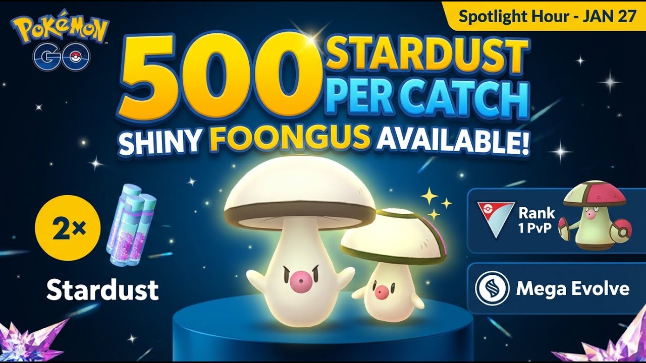 Foongus Spotlight Hour (2026-01-27) - Pokémon GO