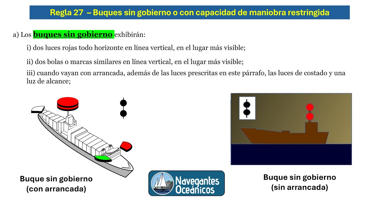 Reglamento de Abordajes. Regla 27.  Buques sin gobierno o con capacidad de maniobra restringida.