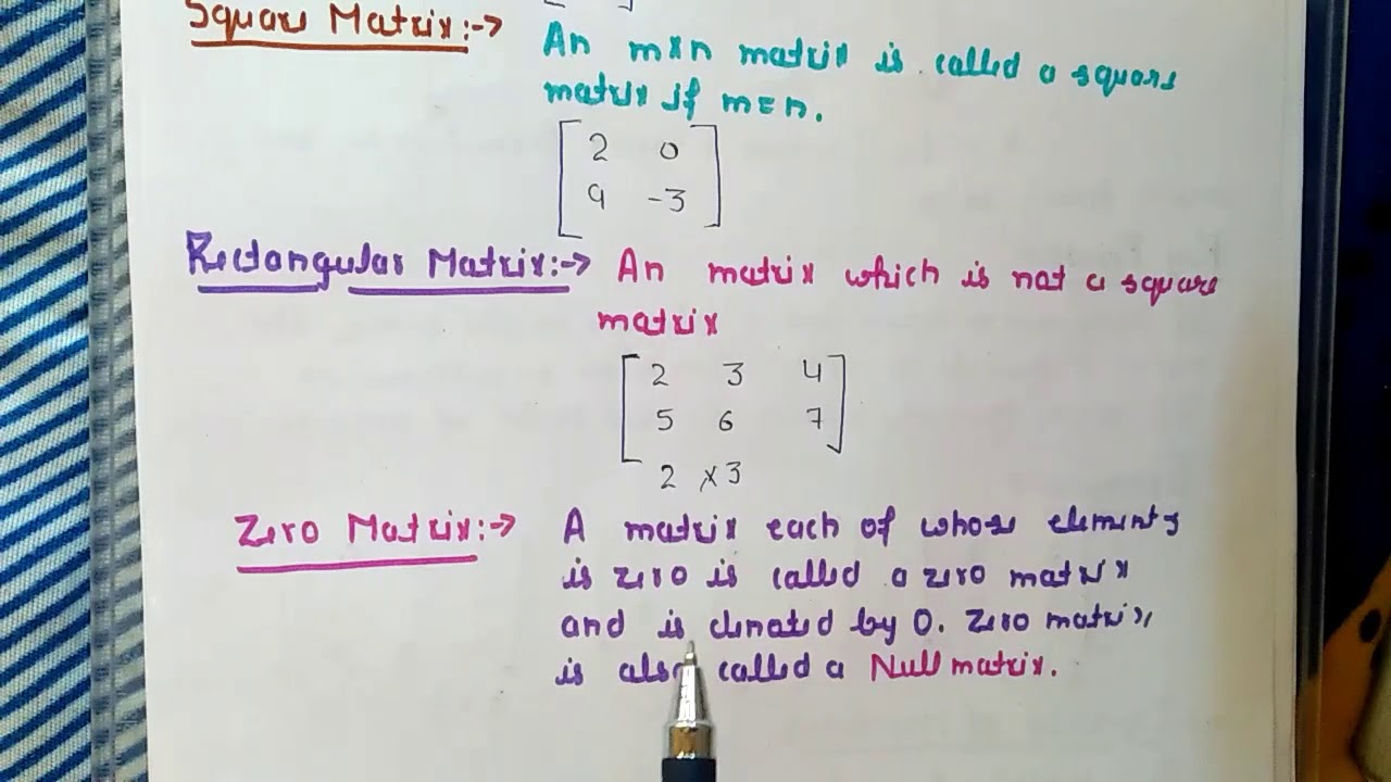 Introduction of matrices-Types of matrices