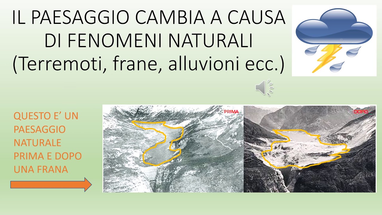 Elementi Del Paesaggio. I cambiamenti nel paesaggio.