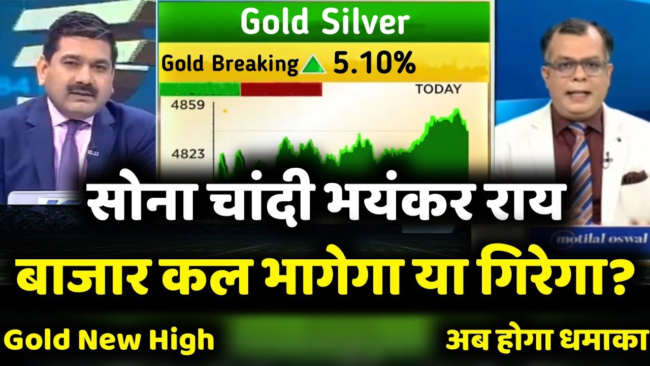 Gold Silver Latest News | सोना चांदी को लेकर आया भयंकर राय? gold silver buy/sell | target analysis