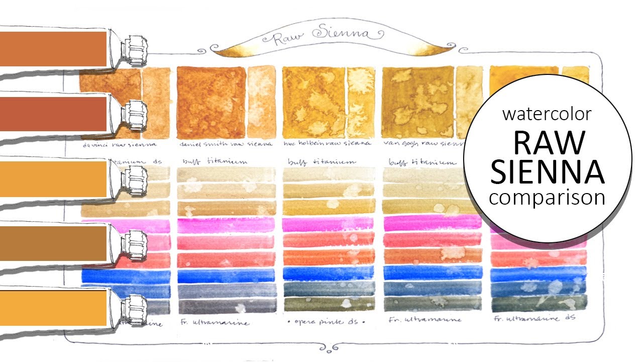 Watercolor Comparison Raw Sienna | 5 Brands to Explore