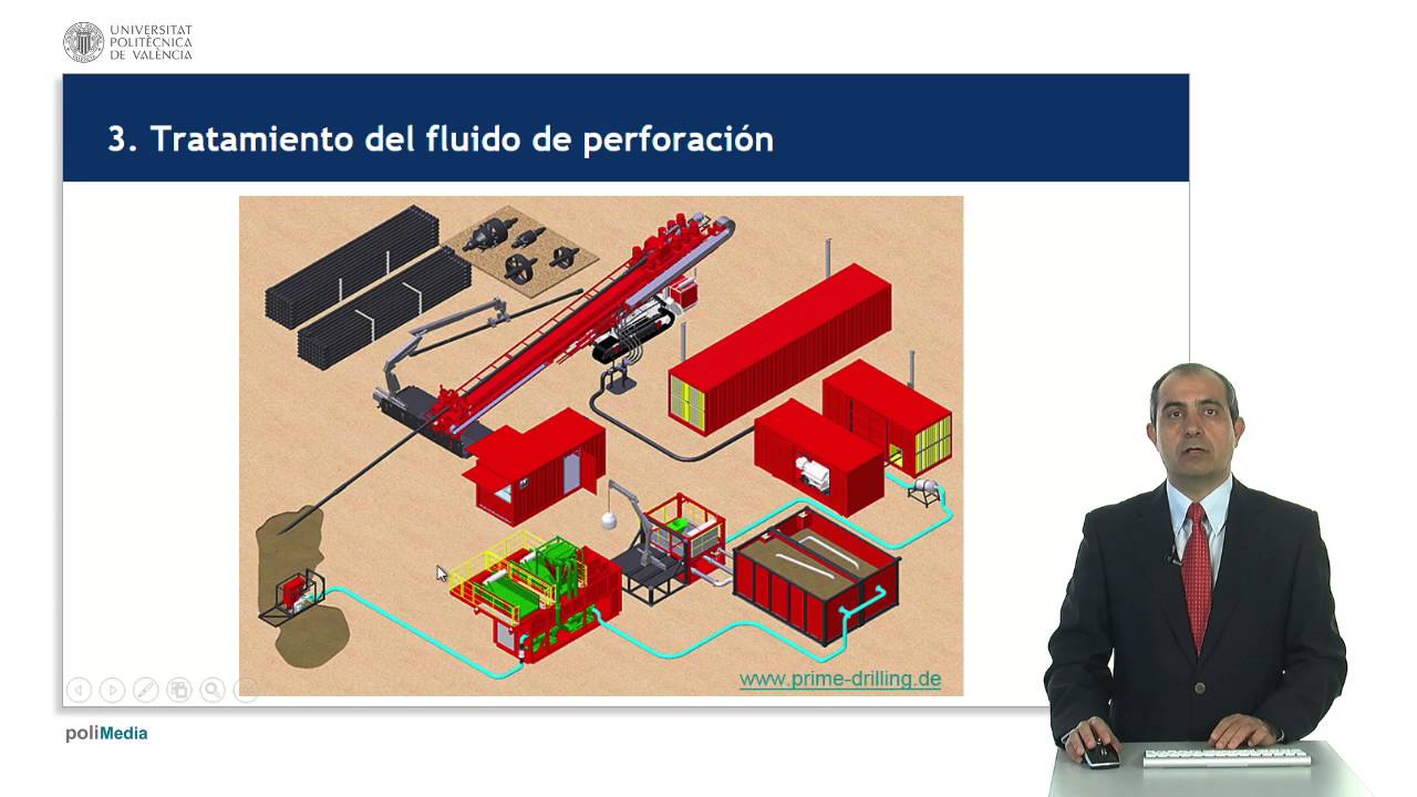Fluido de perforación en la perforación horizontal dirigida | 45/110 | UPV