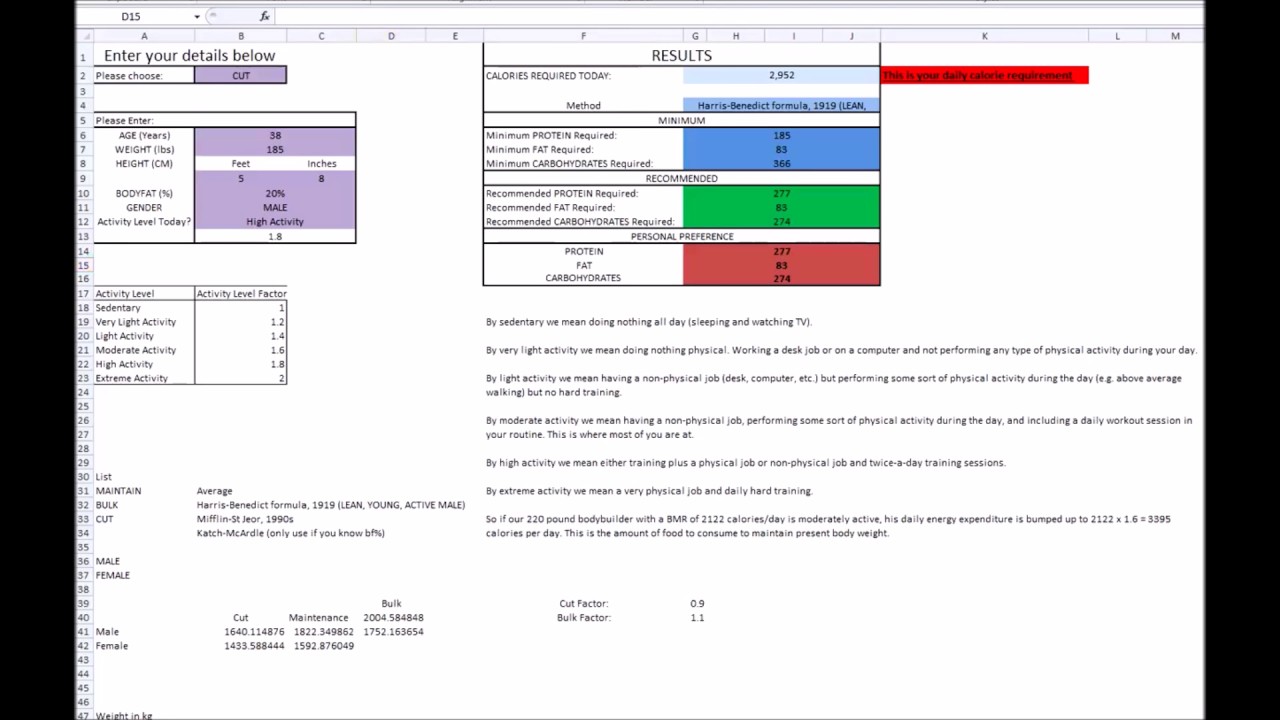 How to use the Harris Benedict formula