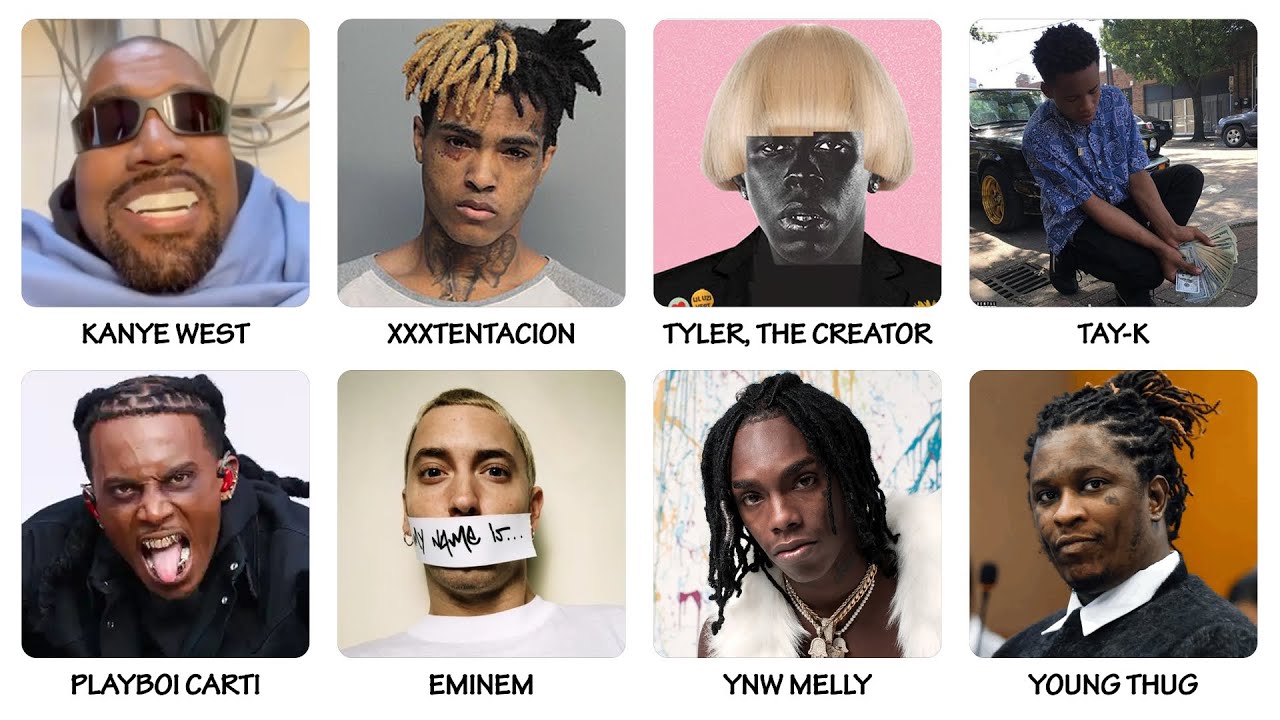 Every Controversial Rapper Explained In 32 Minutes