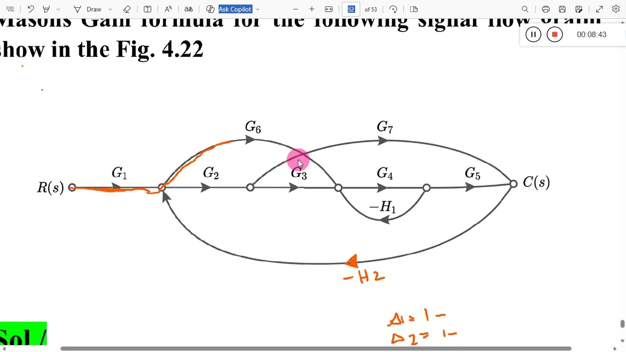 شرح مثال عن ايجاد Transfer function بواسطة Masons Gain formula