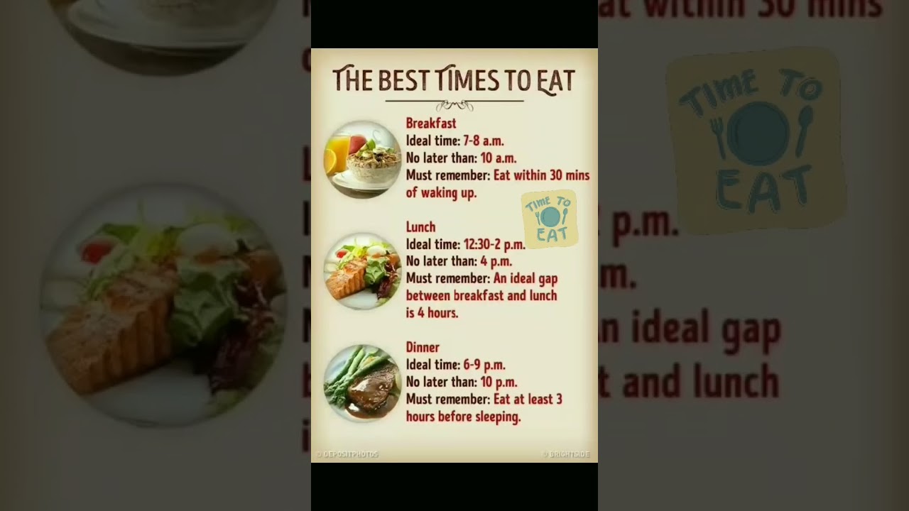 Timings of eating #Breakfast# #lunch# #Dinner#  #For good health maintain a time#