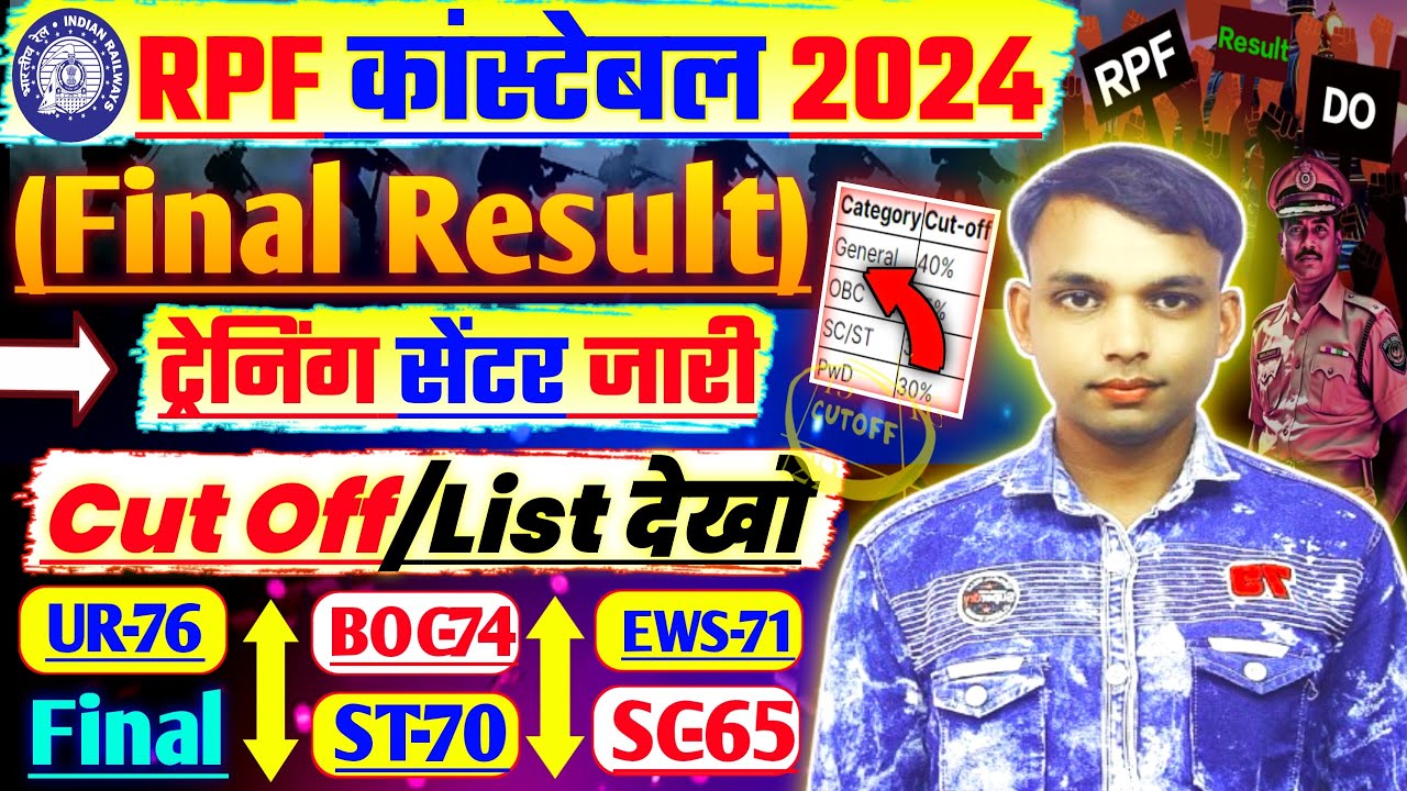 RPF Constable Final Result 2026😱😱Final Cut Off Marks | Safe Score & Merit List Update 2026