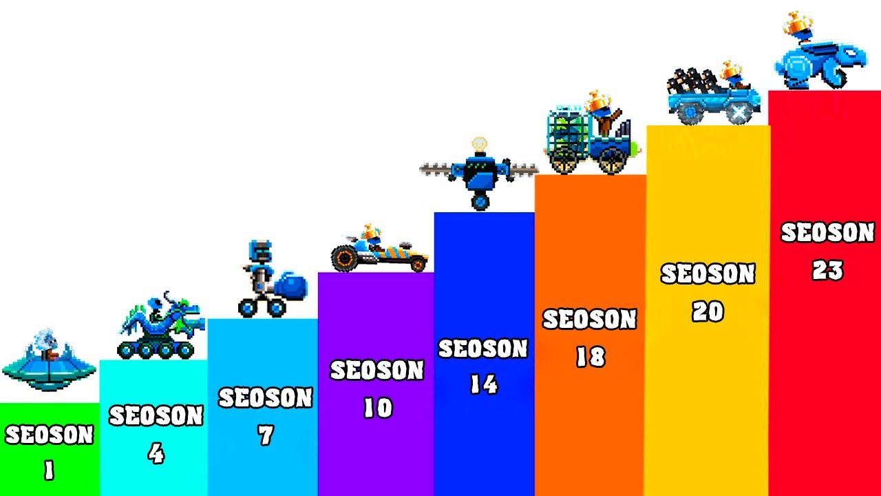 All New Legendary Cars vs MEGA DRAGON | Seasons 1-23
