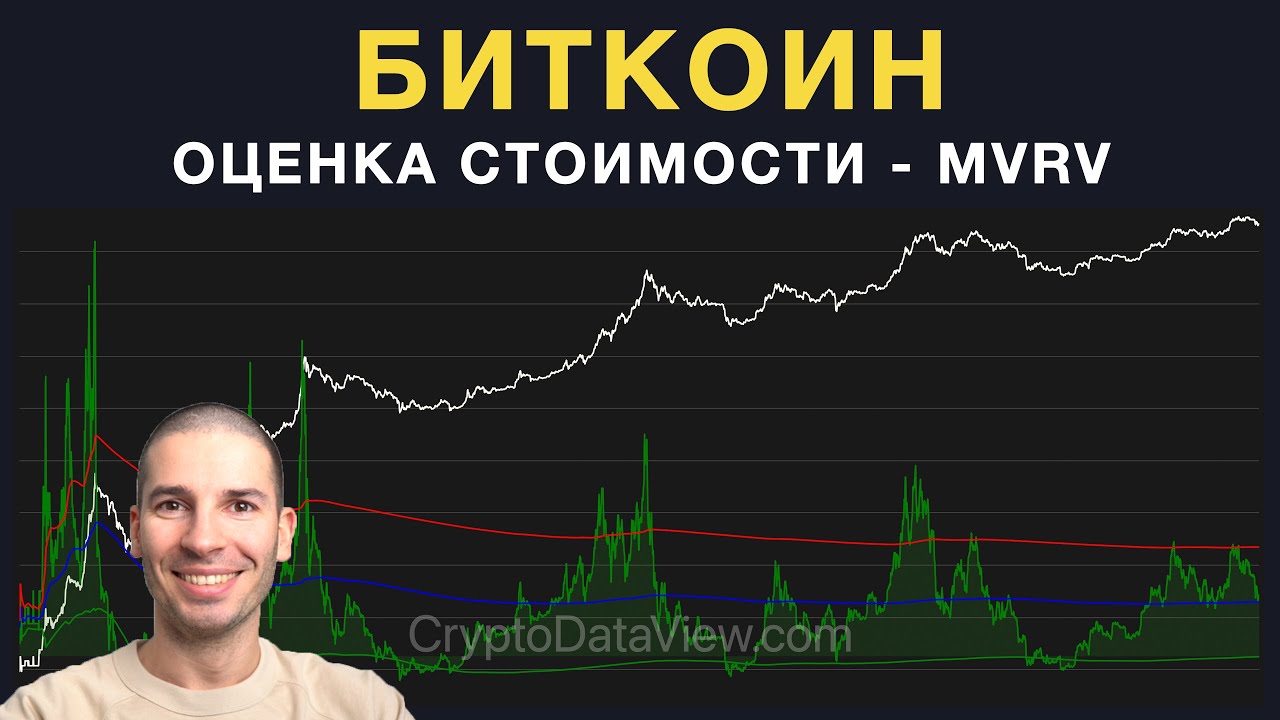 Анализ стоимости биткоина - MVRV