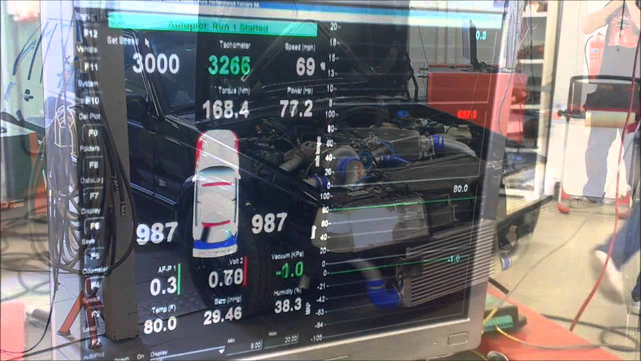 Magisterns Volvo 940 B230 8v Turbo on dyno