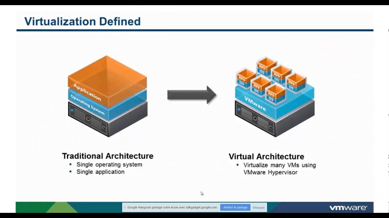 introduction à VMware (Module1)