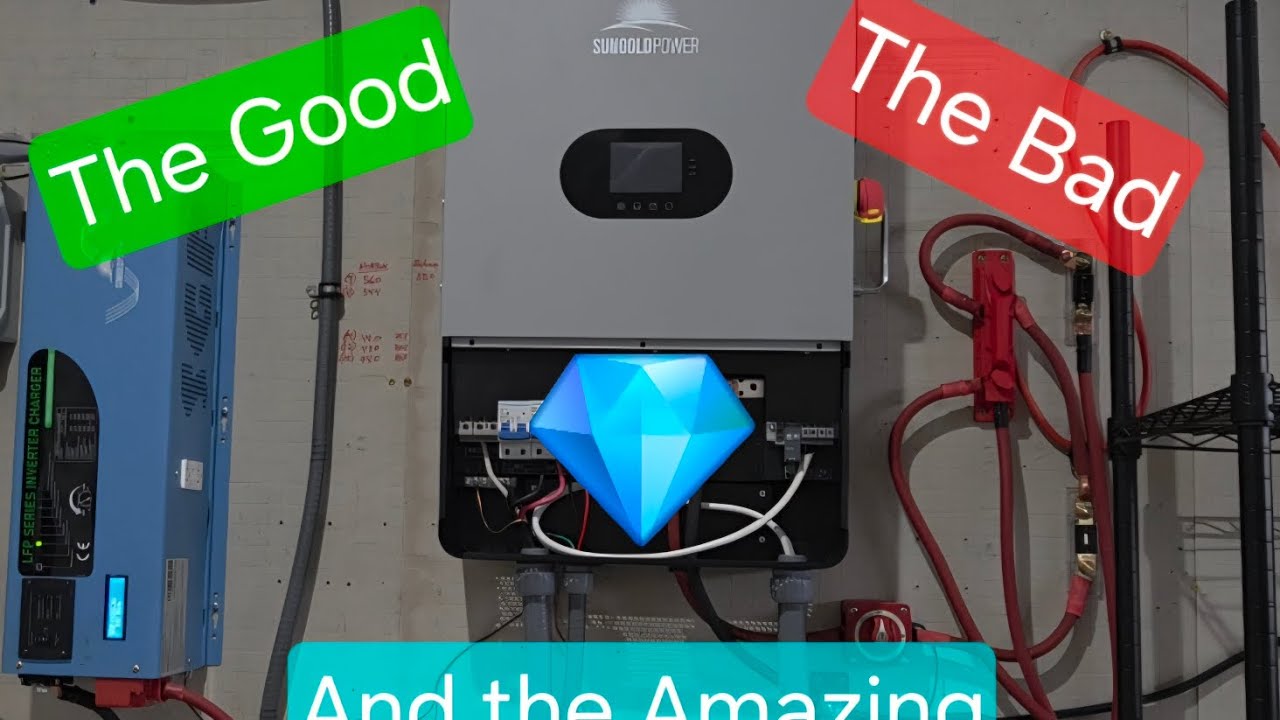 Full Install and Details of the SunGoldPower FR12K-B Solar Inverter