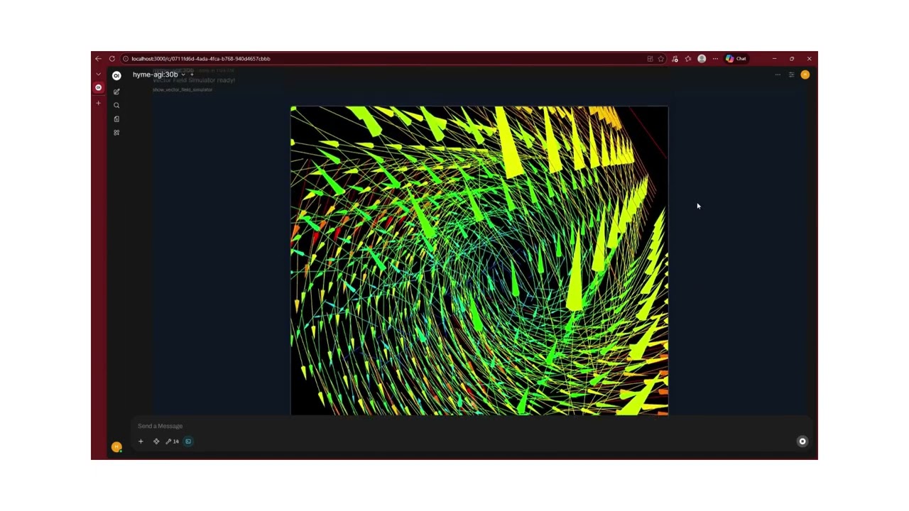 HYM3 AGI System Tests and Library Integration